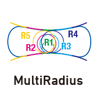 MultiRadius